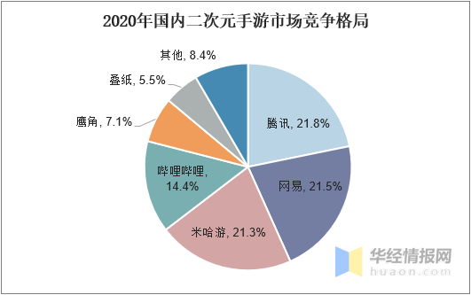 澳門跑狗開獎(jiǎng)結(jié)果解析與數(shù)據(jù)導(dǎo)向計(jì)劃展望（版授日期，XXXX年XX月XX日），數(shù)據(jù)整合設(shè)計(jì)方案_Linux85.90.45