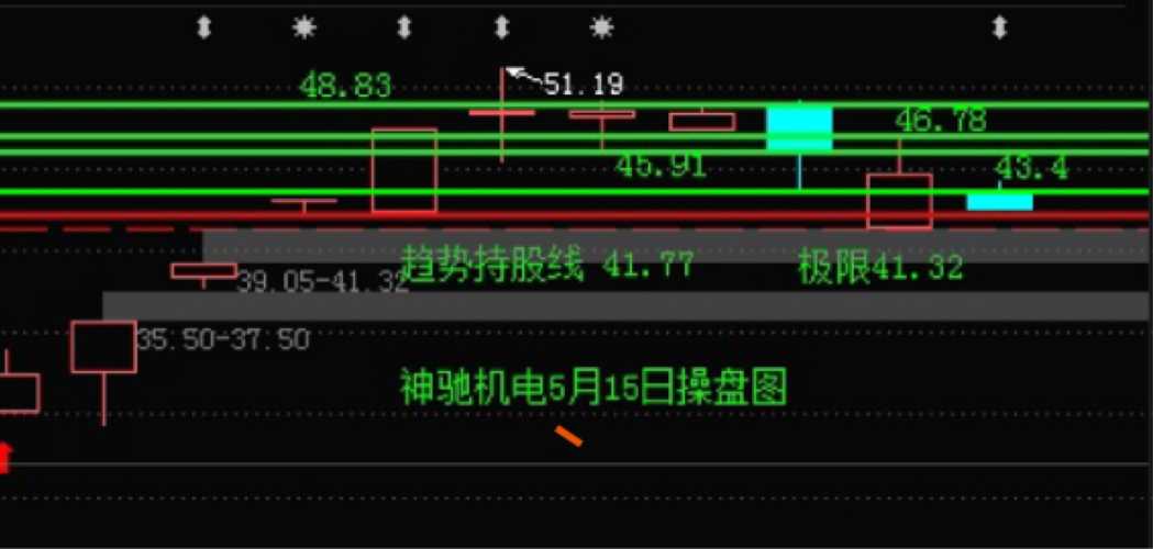 關(guān)于香港49圖庫免費(fèi)資料與可靠操作方案的探討，平衡策略指導(dǎo)_Premium34.22.51