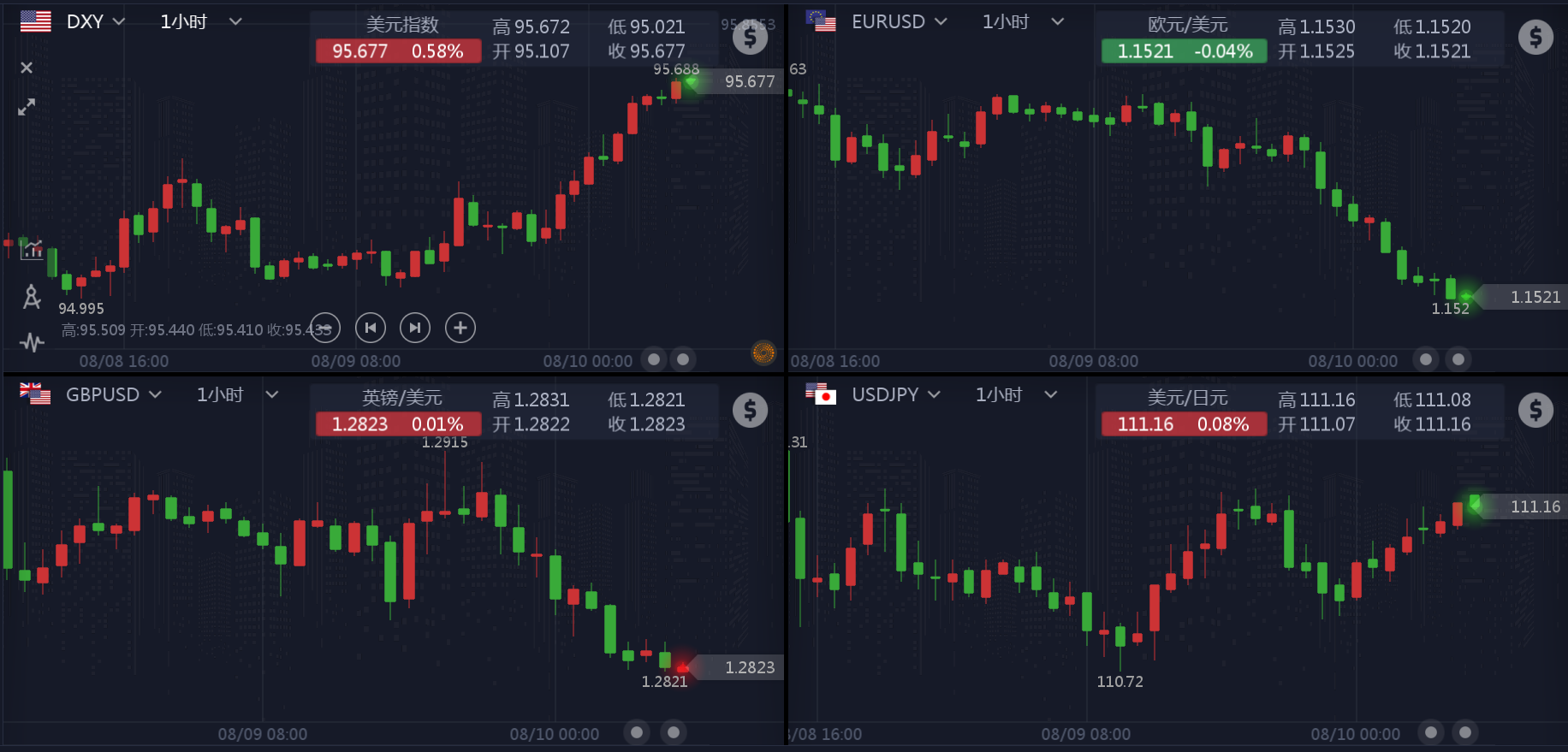 澳門天天開獎(jiǎng)圖與數(shù)據(jù)解析，探索Ultra63、94與58背后的奧秘，社會(huì)責(zé)任執(zhí)行_輕量版70.57.84