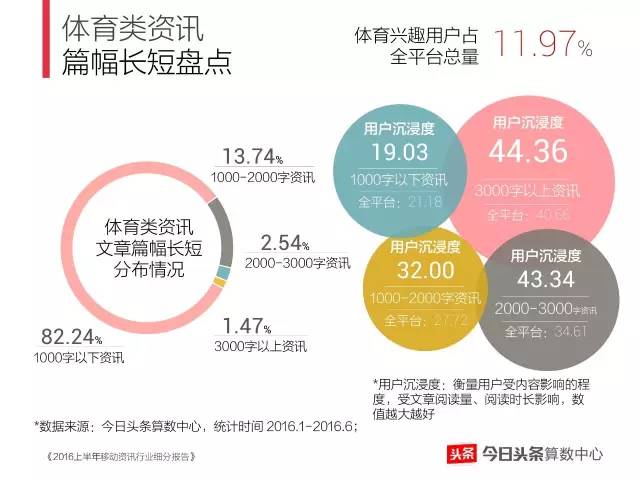 探索未來，澳門正版資訊的綜合解答與定義，確保問題解析_Advance91.59.25