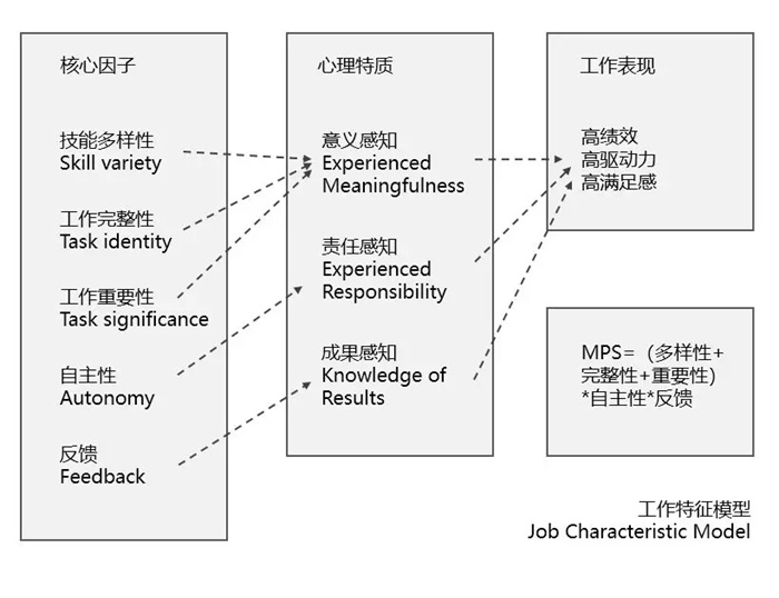 香港的未來(lái)藍(lán)圖，權(quán)威推進(jìn)方法與進(jìn)階款探索（2025年資料彩圖），綜合數(shù)據(jù)解析說(shuō)明_開版72.38.82