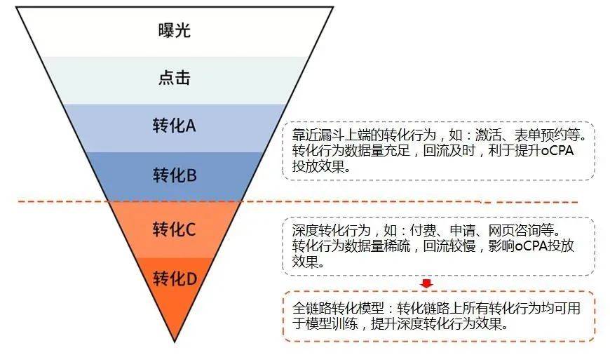 探索未來(lái)奧秘，2025年新奧163期免費(fèi)資料解析與神版數(shù)據(jù)定義之旅，快速設(shè)計(jì)解答計(jì)劃_冒險(xiǎn)版46.73.65