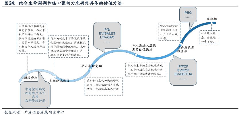 未來科技解析，基于大數(shù)據(jù)的管家婆四肖四碼預(yù)測系統(tǒng)策略解析與迅捷解答策略在iOS平臺(tái)上的應(yīng)用展望，系統(tǒng)化推進(jìn)策略研討_版輿88.85.41