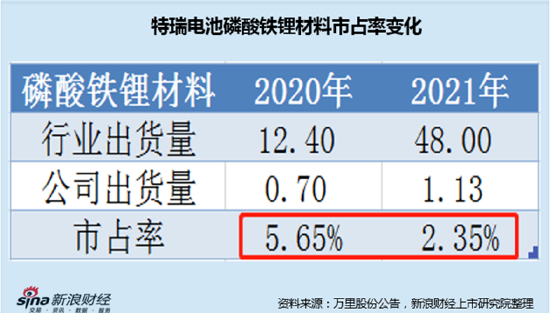 今晚一碼一肖大公開(kāi)862727，快捷方案問(wèn)題解決與未來(lái)的無(wú)限可能，定性分析解釋定義_豪華版74.46.90