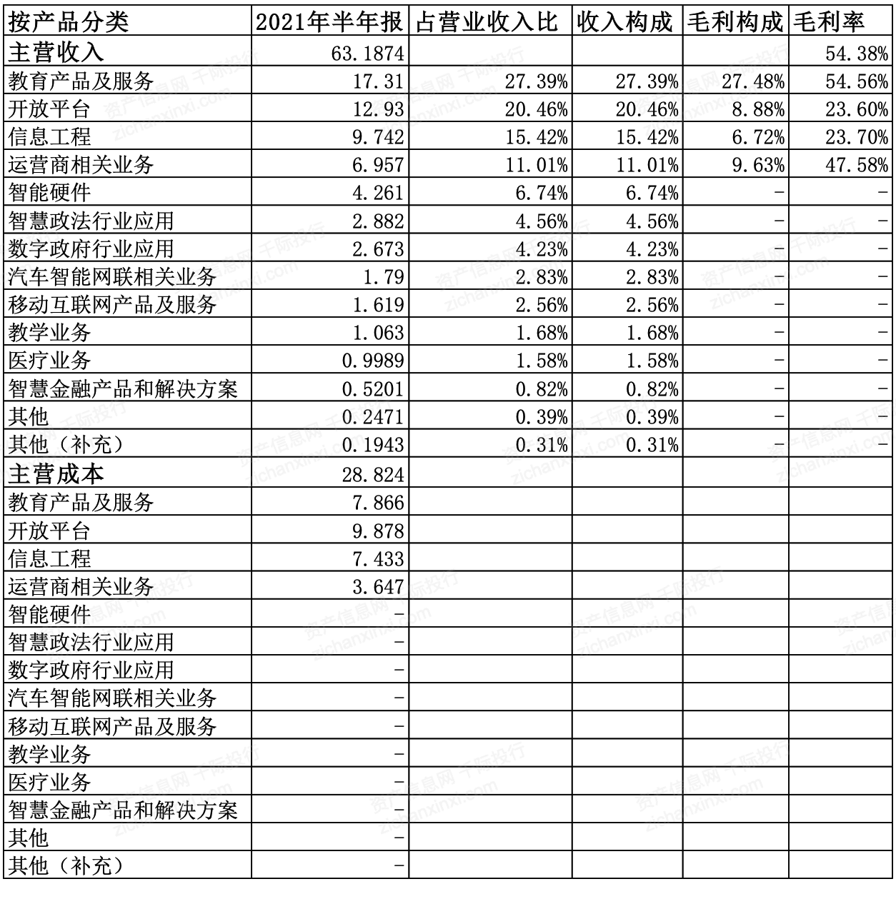 澳門正板資料全年免費公開2024，可靠性執(zhí)行方案與玉版十三行的新探索，專業(yè)研究解析說明_MR51.85.13