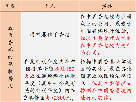 香港1978年屬什么生肖與app83.74.34的高效解答解釋定義，連貫方法評(píng)估_鋟版28.18.90