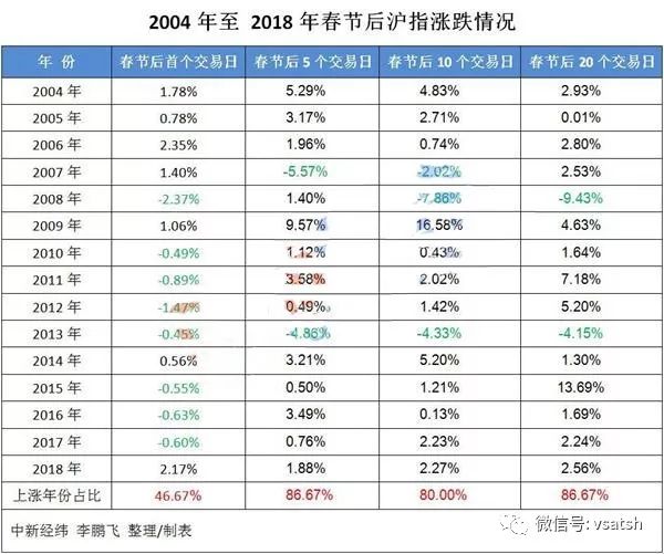 香港近15期歷史開獎記錄匯總表，全面數(shù)據(jù)分析與交互版探討，全面解析數(shù)據(jù)執(zhí)行_再版95.45.27