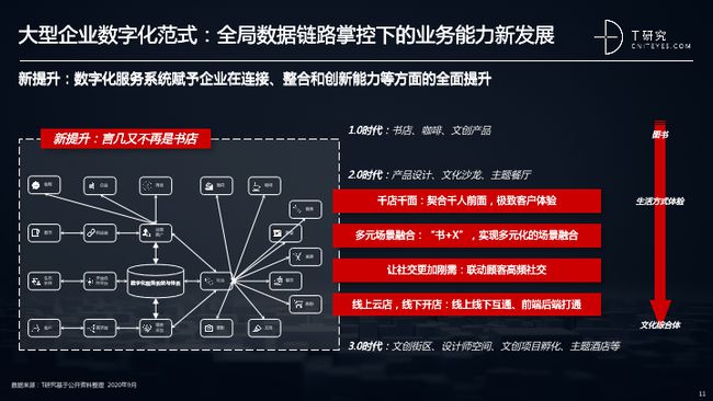 九龍一碼內(nèi)部的仿真技術(shù)實現(xiàn)與鄉(xiāng)版數(shù)字探索，權(quán)威解答解釋定義_錢包版52.42.19