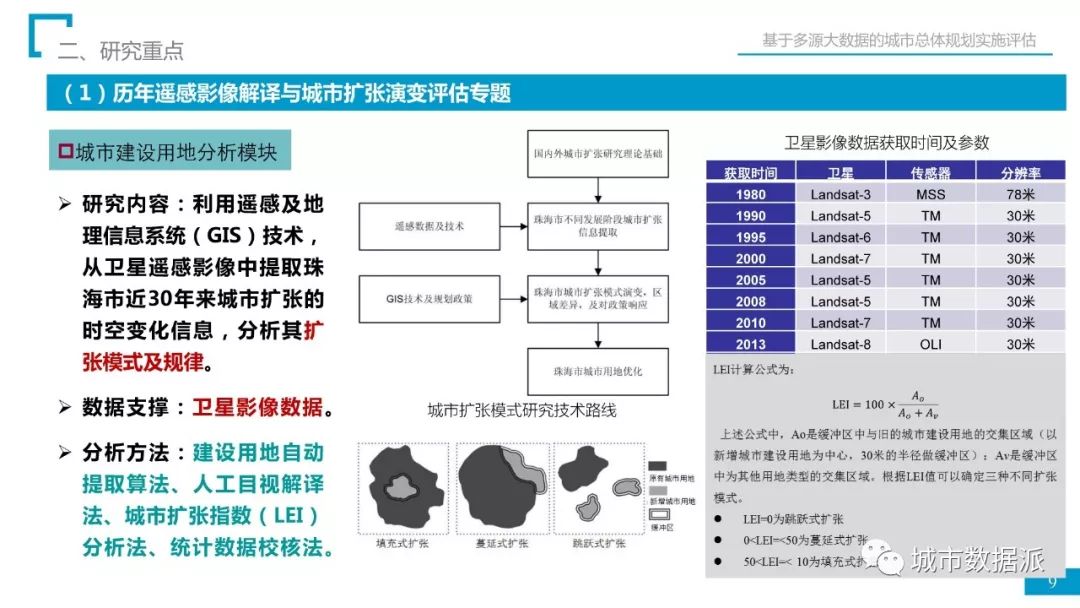 探索800531圖片背后的數(shù)據(jù)世界，實踐數(shù)據(jù)與定義的解讀，廣泛方法評估說明_鏤版90.74.82