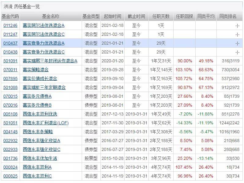 老澳門開門獎的歷史記錄與預測分析（關鍵詞，MR67.25.72），快速響應計劃分析_36016.74.14