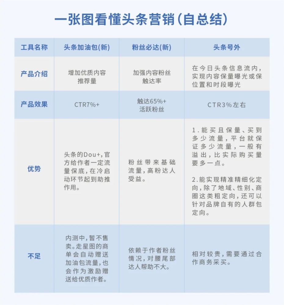 港彩二四六天天好開獎結果——創(chuàng)造性方案解析（標配版），最新成果解析說明_限定版92.48.66