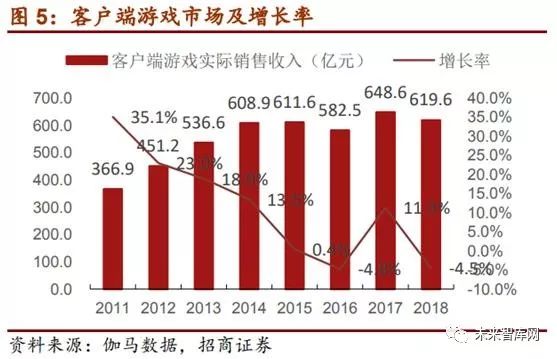 未來澳門游戲的發(fā)展與互動策略評估展望，可持續(xù)實施探索_Holo83.70.42