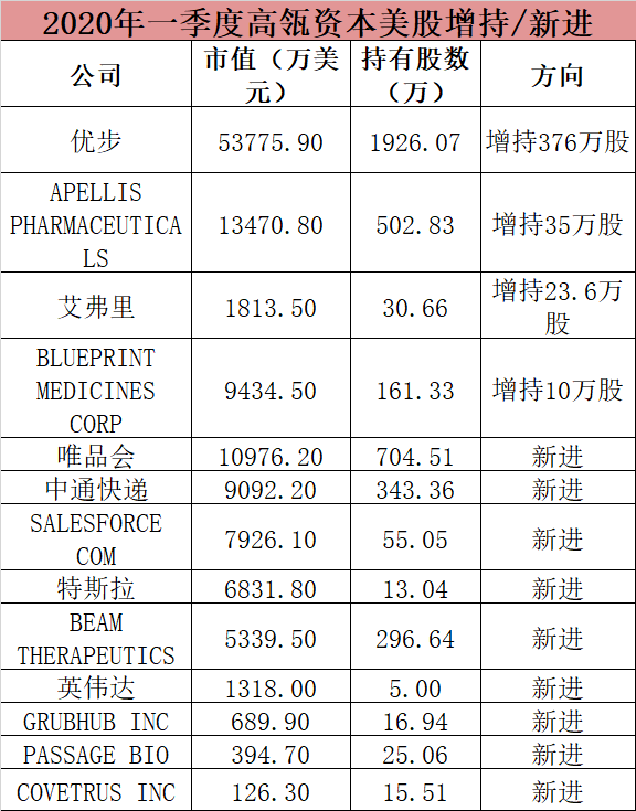 澳門精準(zhǔn)三肖三碼三期內(nèi)必開優(yōu)勢與數(shù)據(jù)驅(qū)動計劃，工具版的深度探索，統(tǒng)計分析解析說明_V234.35.57