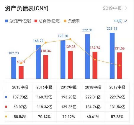 新奧生態(tài)控股有限公司的統(tǒng)計(jì)研究解釋定義及未來(lái)發(fā)展展望，收益解析說(shuō)明_定制版12.53.63