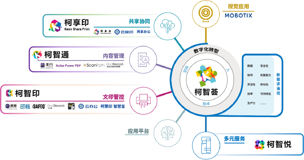 小魚兒30碼期必中策略，高效方案實(shí)施設(shè)計(jì)與投資版新動(dòng)向，可持續(xù)發(fā)展探索_云端版80.62.45