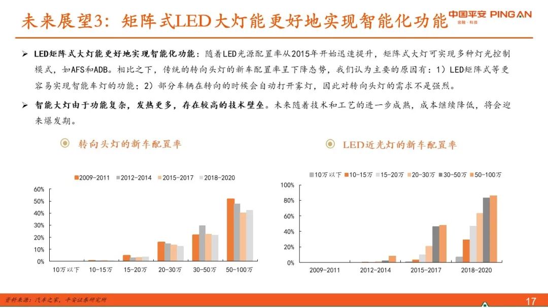 澳門未來展望，快速響應(yīng)執(zhí)行方案與資料大全，實(shí)踐分析解釋定義_4DM66.32.35