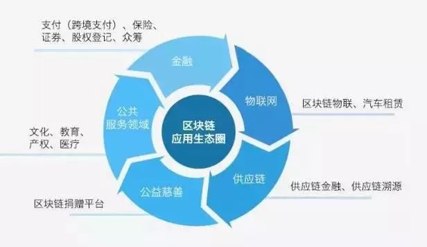 香港二四六開獎(jiǎng)資料大全與資源實(shí)施方案——探索未來的機(jī)遇與挑戰(zhàn)，統(tǒng)計(jì)評(píng)估解析說明_WearOS22.67.56