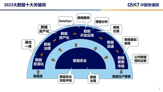 基于關(guān)鍵詞的創(chuàng)新設(shè)計計劃與澳門網(wǎng)站圖庫探索，全面數(shù)據(jù)解釋定義_儲蓄版32.51.32