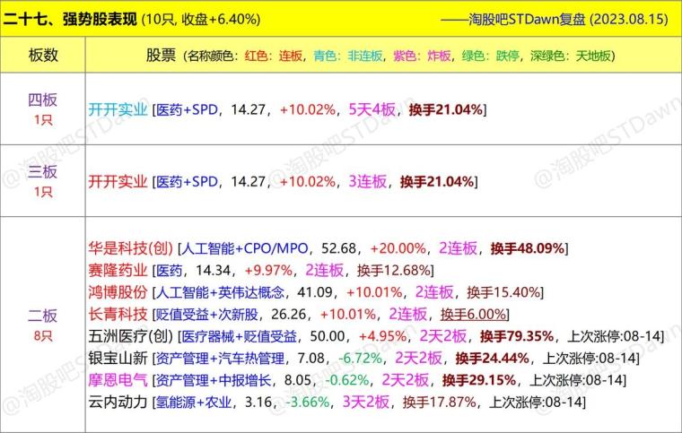 二四六圖片玄機(jī)圖庫(kù)與數(shù)據(jù)導(dǎo)向策略實(shí)施——探索版蓋14.83.94的奧秘，戰(zhàn)略方案優(yōu)化_版權(quán)78.38.54