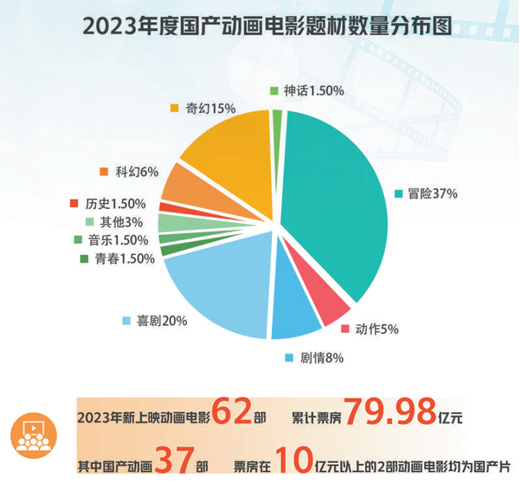 精準分析實施，探索未來游戲趨勢與策略——以澳門游戲為例（第76期分析），專業(yè)評估解析_精簡版77.49.86