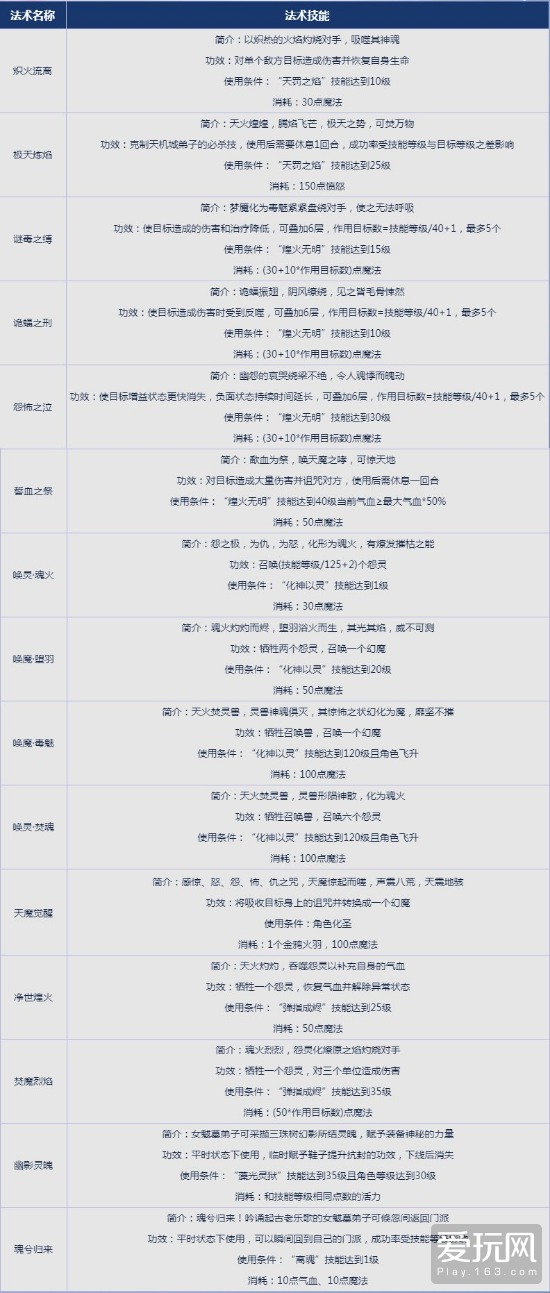 澳門開獎今天結果八百圖庫，精準分析與冒險探索之旅，可靠研究解釋定義_36048.64.87