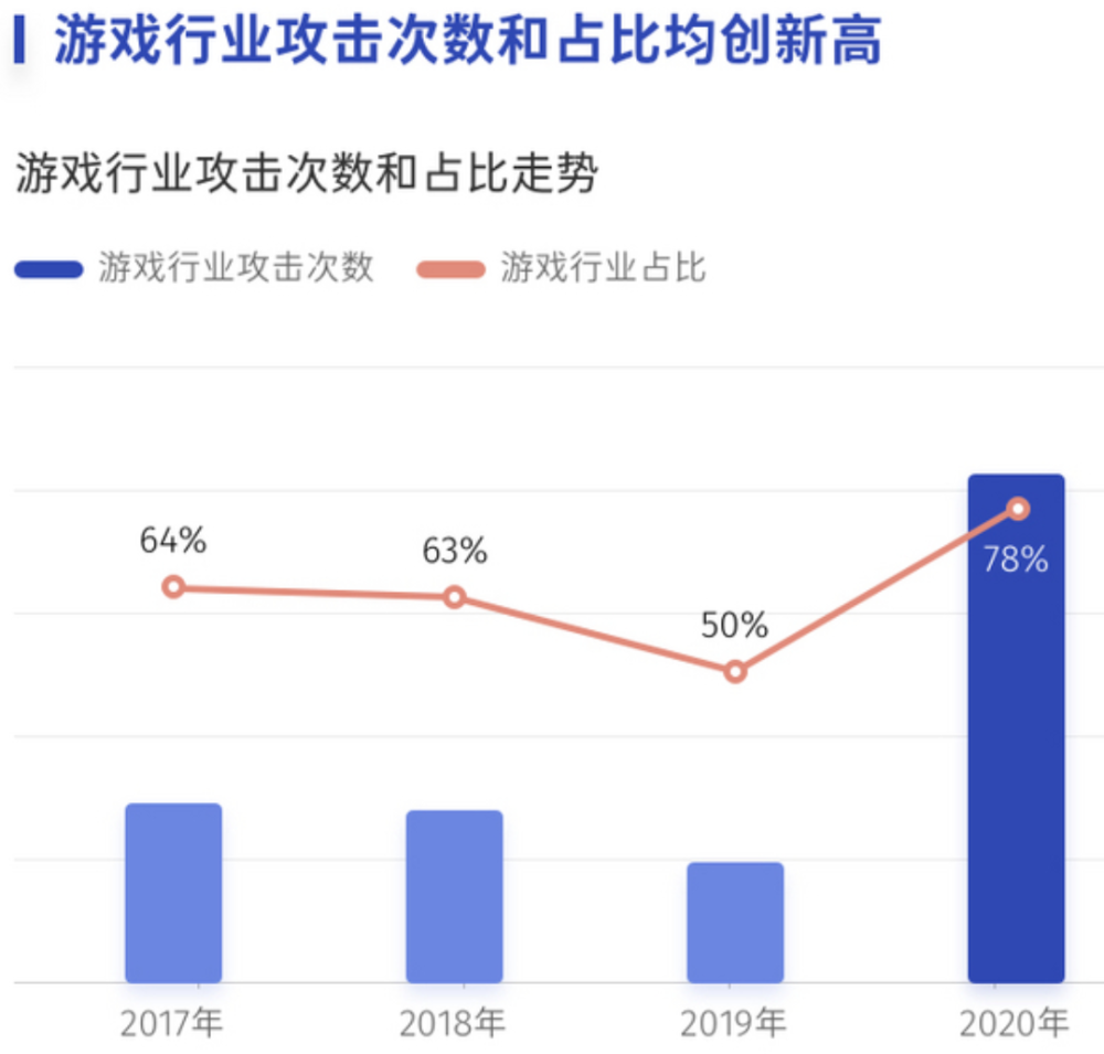 澳門游戲數(shù)據(jù)解析與策略引導(dǎo)，向未來(lái)展望2025新澳門開獎(jiǎng)數(shù)據(jù)心版34.24.11，靈活性操作方案_MT50.40.98