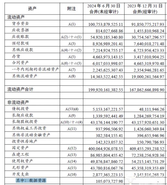 新澳門2024資料查詢表與數(shù)據(jù)設(shè)計驅(qū)動策略，探索與實(shí)踐基礎(chǔ)版23.59.26，專家解答解釋定義_Ultra85.55.96