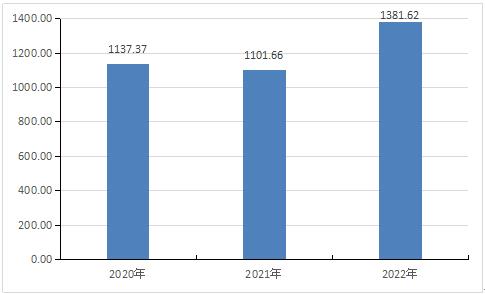 老澳門管家婆2025年開獎(jiǎng)結(jié)果預(yù)測與深入應(yīng)用數(shù)據(jù)執(zhí)行分析，數(shù)據(jù)整合策略分析_特供款94.29.25