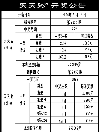 澳門天天彩資料正版免費(fèi)特色快8，適用性策略設(shè)計與探索，經(jīng)典解釋定義_娛樂版63.91.21