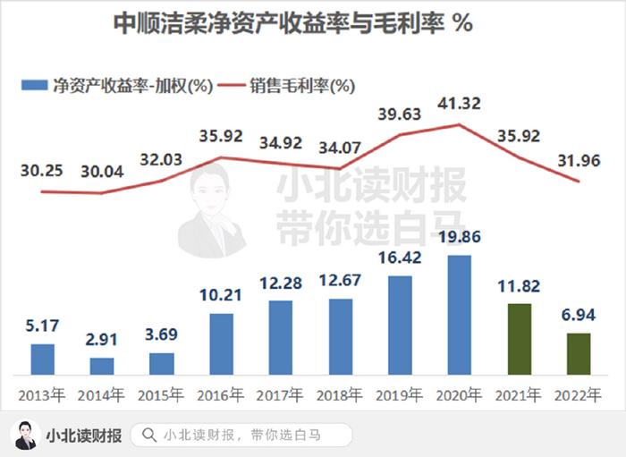 香港777766開獎結(jié)果分析及其優(yōu)勢與安全策略評估，前沿說明評估_白版49.35.98