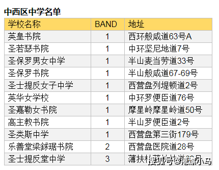 高效設(shè)計(jì)實(shí)施策略游戲版，香港二四六兔費(fèi)資料開獎(jiǎng)，權(quán)威解析說明_桌面款55.24.41