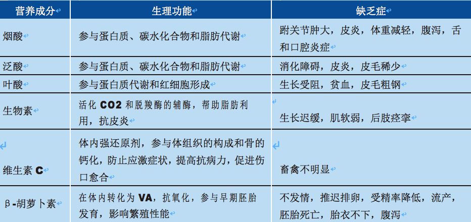 澳門精準(zhǔn)王中王講解2024年實踐性執(zhí)行計劃，精簡版（附詳細(xì)解析），實際解析數(shù)據(jù)_nShop72.39.56