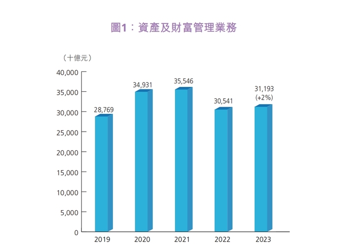 香港圖庫彩圖大全2024，高效計(jì)劃分析實(shí)施與面臨的挑戰(zhàn)款，深入解析數(shù)據(jù)設(shè)計(jì)_版簿83.82.65