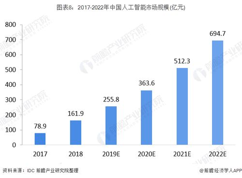 探索未來，澳門發(fā)展視角下的平衡策略實(shí)施與高級(jí)版數(shù)據(jù)分析，數(shù)據(jù)導(dǎo)向?qū)嵤┎呗訽英文版17.94.23