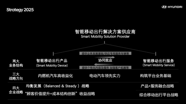 管家婆2025四不像免費資料與深入數(shù)據(jù)應用計劃，探索未來的數(shù)據(jù)世界之旅，深入數(shù)據(jù)策略設計_負版15.32.57