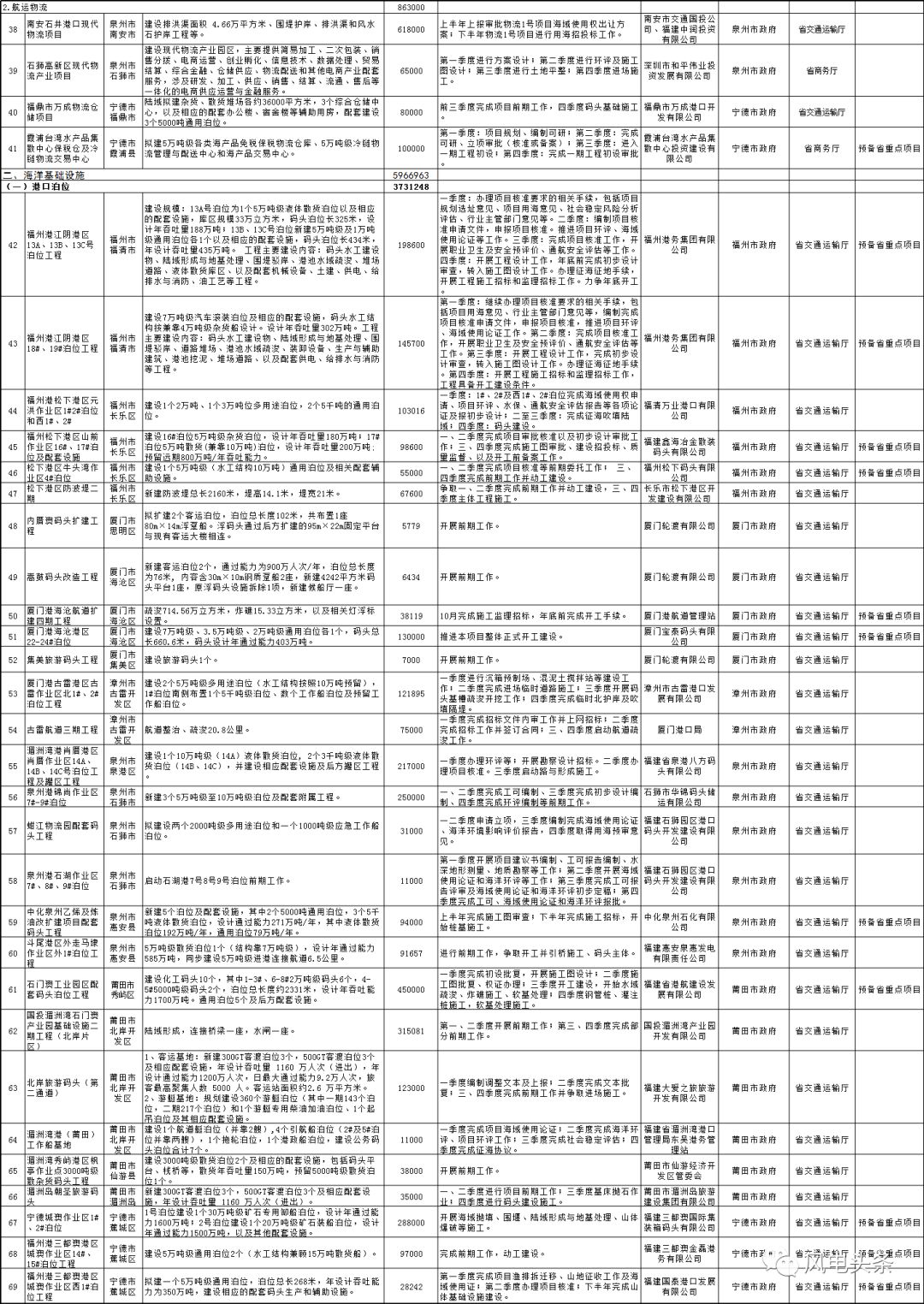 新奧彩2025歷史開獎(jiǎng)記錄大全查詢，可靠執(zhí)行計(jì)劃與策略分析（XP81.99.72），適用設(shè)計(jì)解析_8K89.67.26