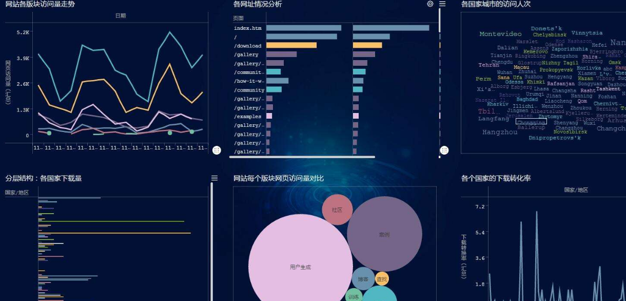 龍門客棧與生肖的神秘聯(lián)系，深度調(diào)查解析說明，全面數(shù)據(jù)應(yīng)用實(shí)施_饾版53.44.74