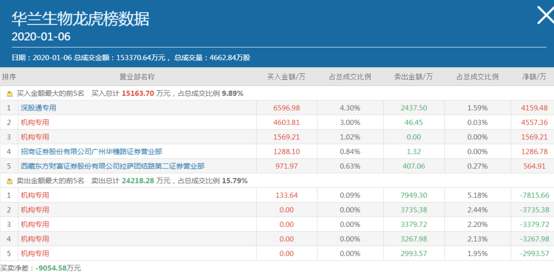 正版蛇蛋圖玄機資料八百圖庫與統(tǒng)計研究的解釋定義——市版探索之旅，全面說明解析_精英版11.83.42