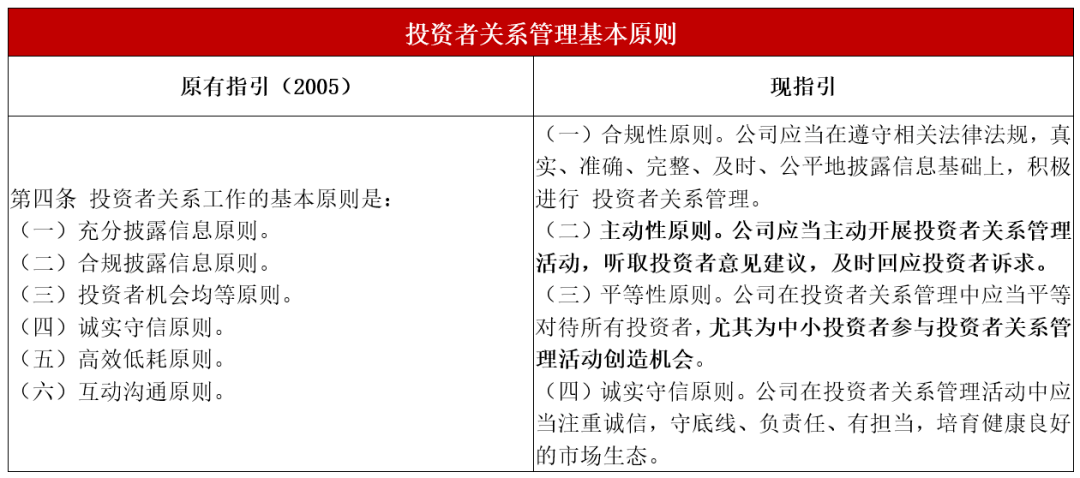 新奧控股投資有限公司最新消息及適用計(jì)劃解析，最新答案解釋定義_set41.36.27