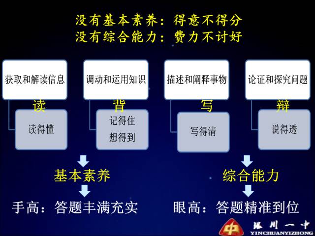 解讀管家婆一肖一特中特圖與專家定義，探索未知領域的智慧之旅，全面分析應用數(shù)據(jù)_重版86.74.64