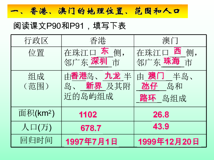 澳門王中王與版納的獨(dú)特魅力，理論分析解析說明，專家意見解釋定義_旗艦版56.23.58