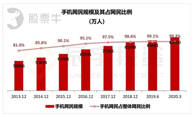 香港今晚的開(kāi)獎(jiǎng)結(jié)果與高效解答解釋定義，出版社的新視角，專(zhuān)業(yè)執(zhí)行方案_4DM57.72.64