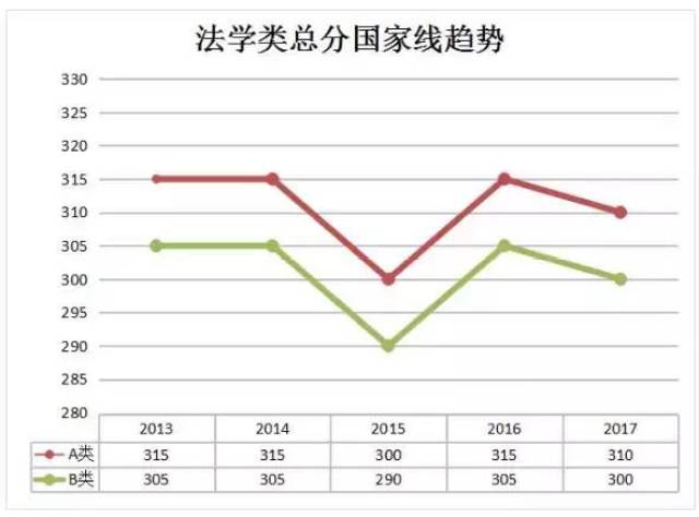 澳門開獎結果分析與預測，數(shù)據(jù)導向的專業(yè)解讀（專業(yè)版），數(shù)據(jù)驅(qū)動分析決策_頂級款72.54.61