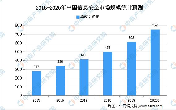 澳門七彩連珠實(shí)地考察分析與資料研究，以數(shù)字連線揭示奧秘，深度解析數(shù)據(jù)應(yīng)用_L版53.85.55