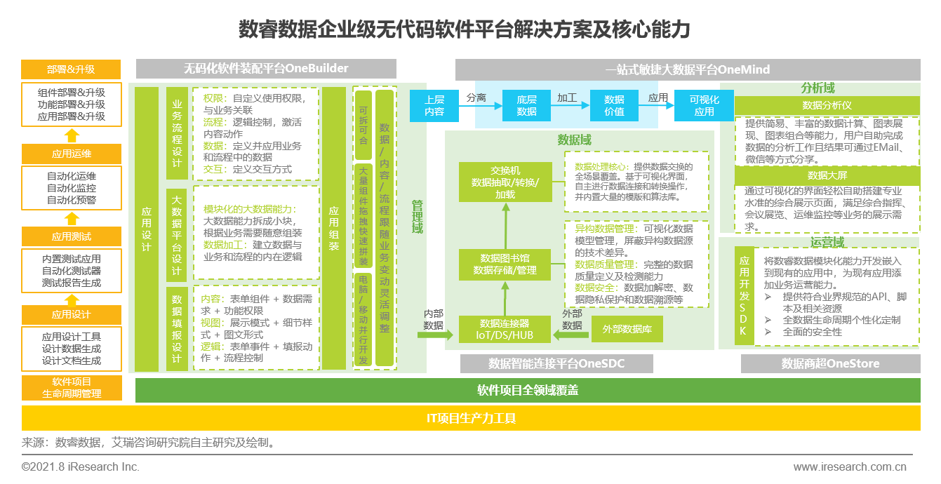 澳彩資料全年免費(fèi)資料大全，科學(xué)數(shù)據(jù)解釋與定義排版詳解，深入數(shù)據(jù)策略設(shè)計(jì)_社交版25.66.99