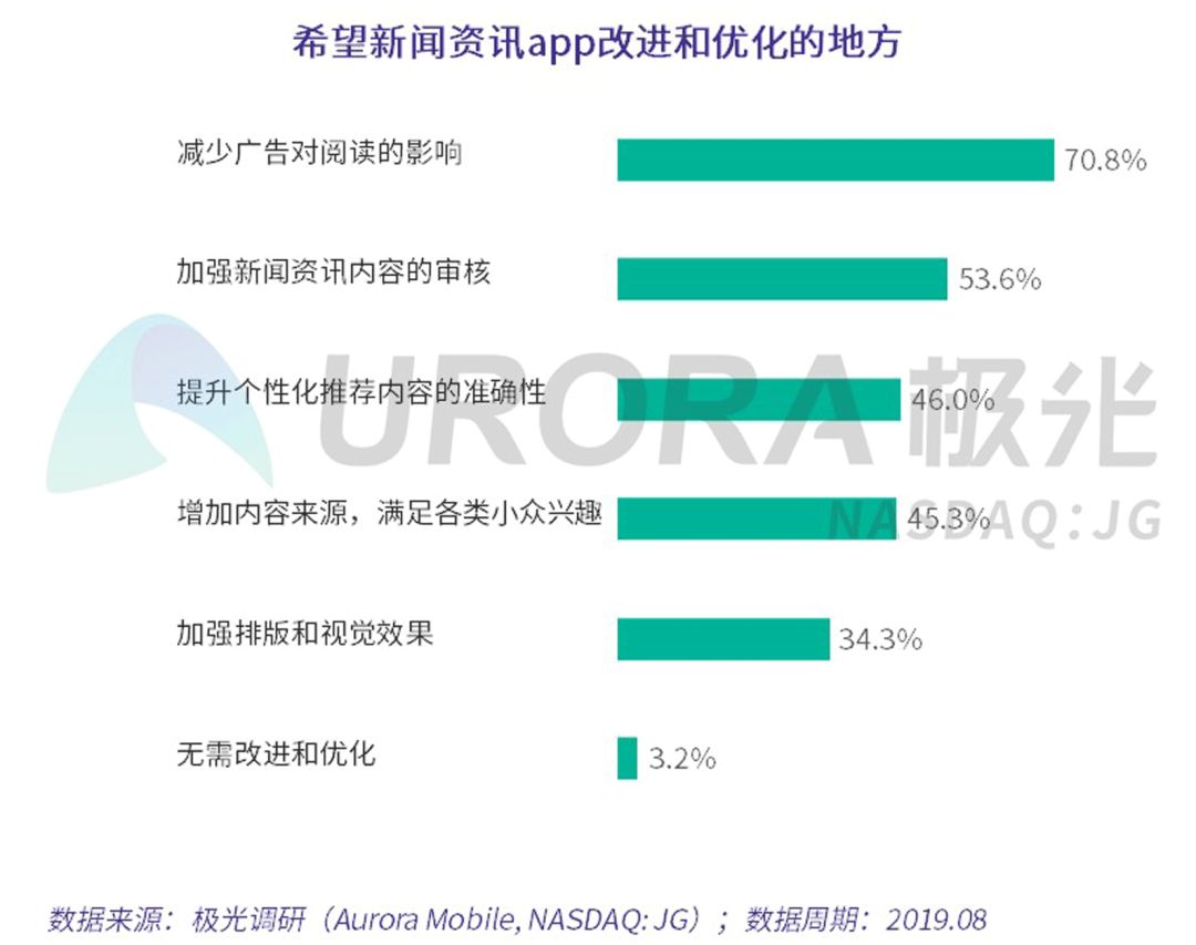 天下彩圖文資訊，探索資訊世界的奧秘與更多贏的策略，數(shù)據(jù)整合方案實(shí)施_摹版95.54.35