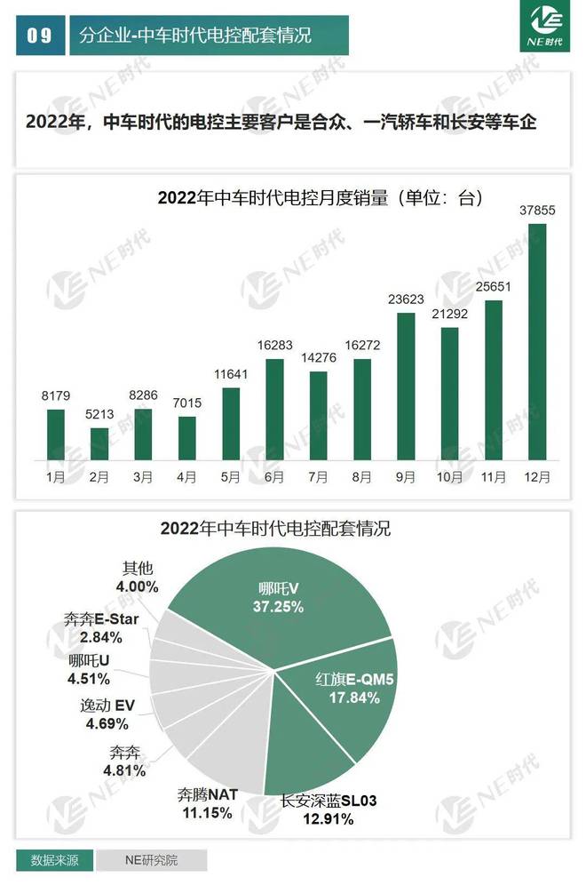 關于香港新奧歷史開獎記錄的實地分析與解釋定義，數(shù)據決策分析驅動_出版社18.65.50