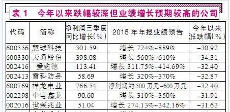 澳門六開(kāi)獎(jiǎng)結(jié)果2025開(kāi)獎(jiǎng)結(jié)果的定性評(píng)估解析，實(shí)時(shí)解答解析說(shuō)明_鵠版11.57.73