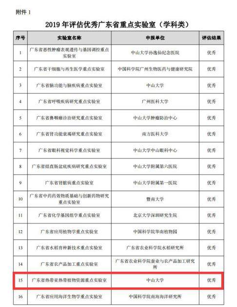 澳門王中王一肖一特一中，靈活操作方案，科學(xué)研究解析說明_拼版77.21.20