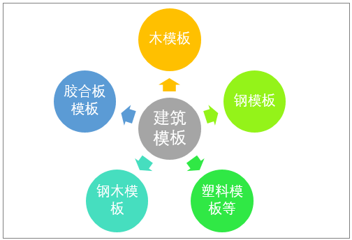 關(guān)于港澳資料大全正版資料免費及全面執(zhí)行數(shù)據(jù)設(shè)計的研究報告（刻版數(shù)據(jù)更新至20.53.29），穩(wěn)定設(shè)計解析策略_初版63.70.66